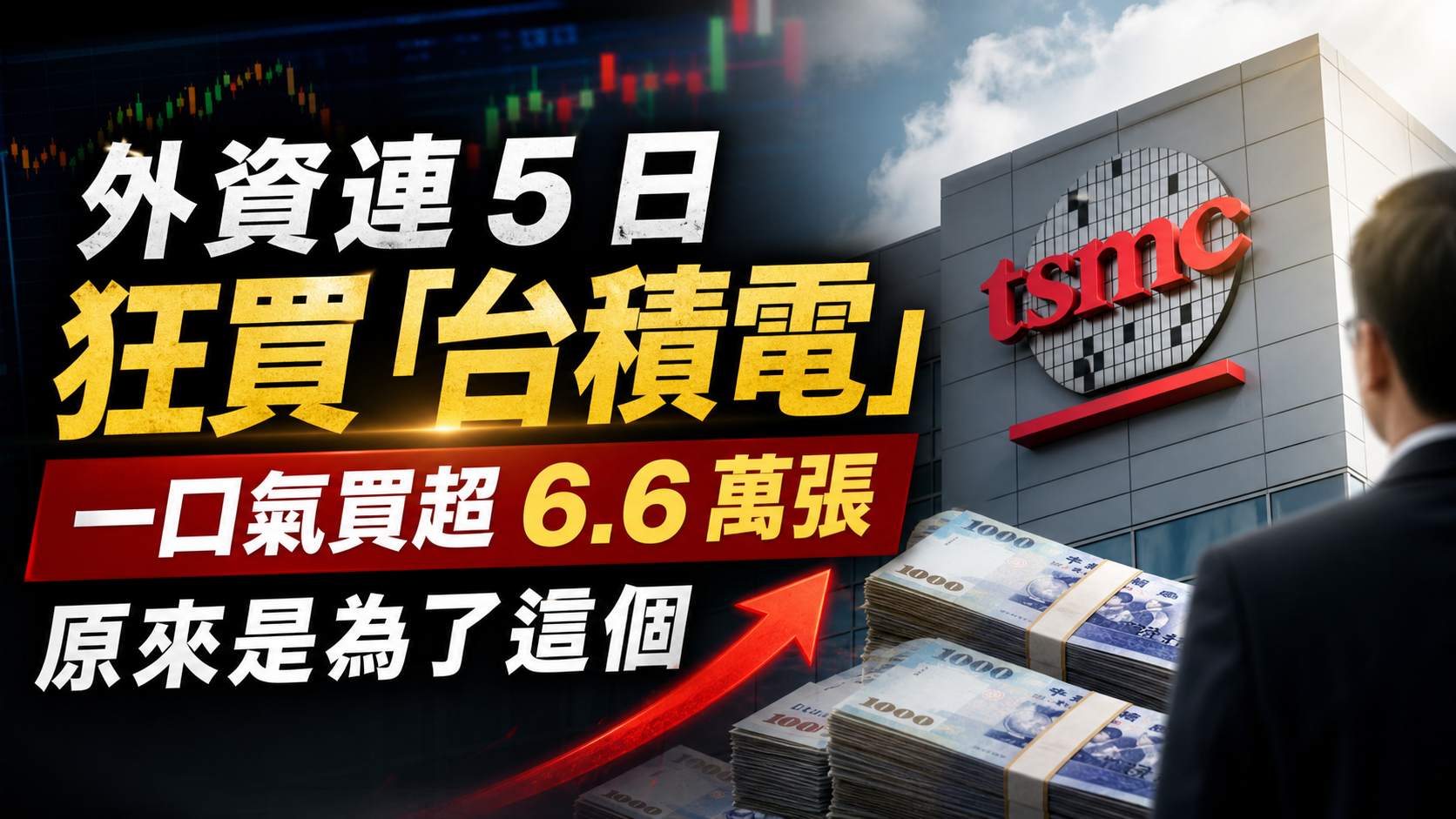 外資連 5 日狂買「台積電」，一口氣買超 6.6 萬張，原來是為了這個
