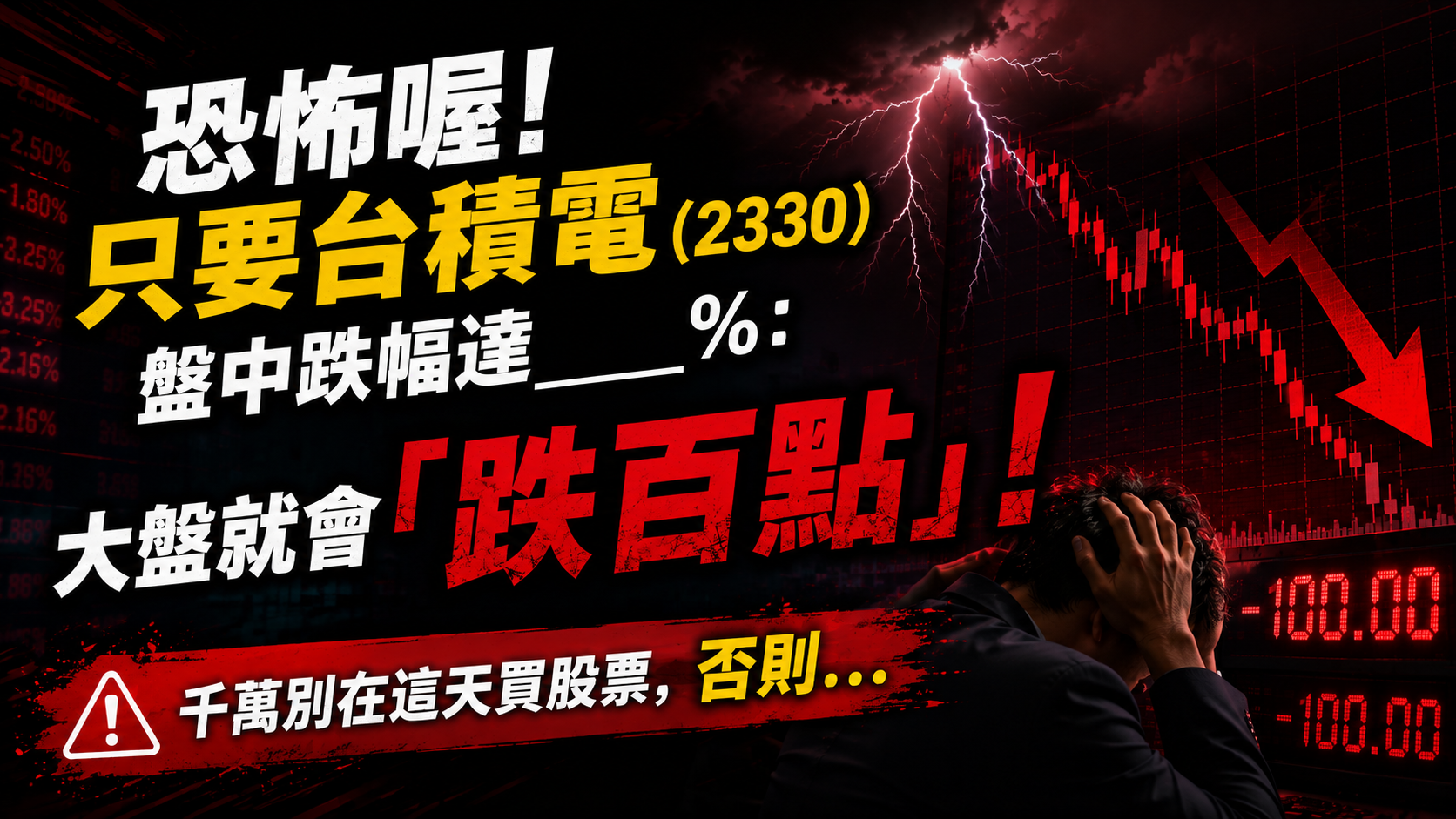 恐怖喔！只要台積電(2330)盤中跌幅達__%：大盤就會「跌百點」！千萬別在這天買股票，否則…