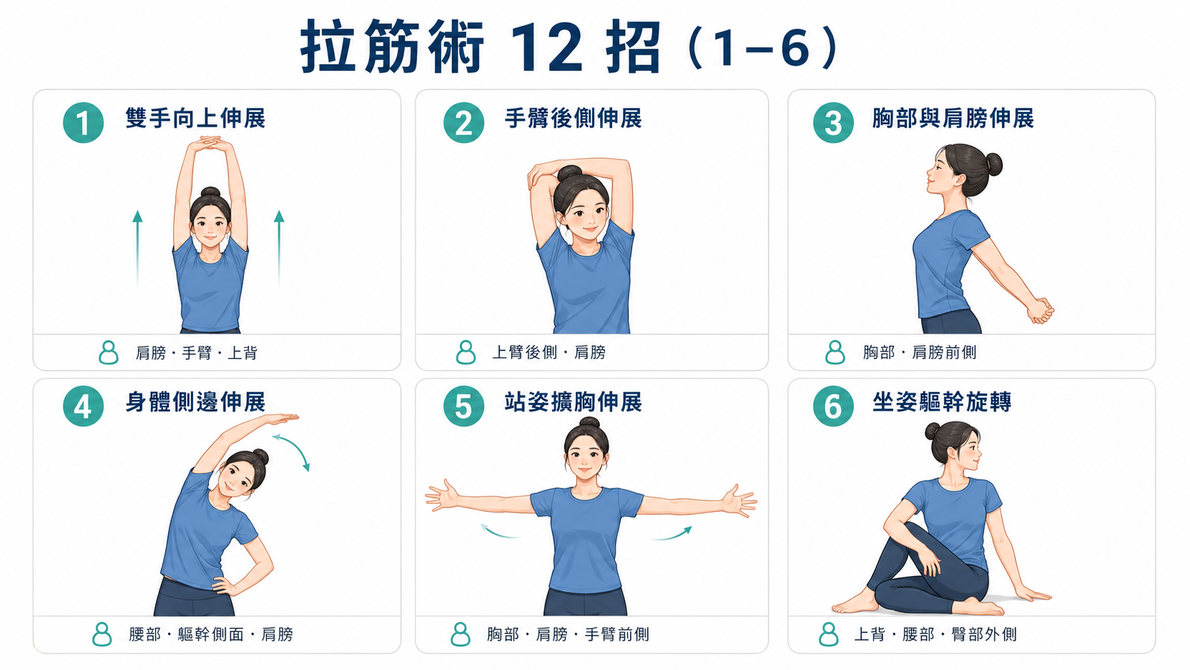 拉筋術12招1至6動作示意圖