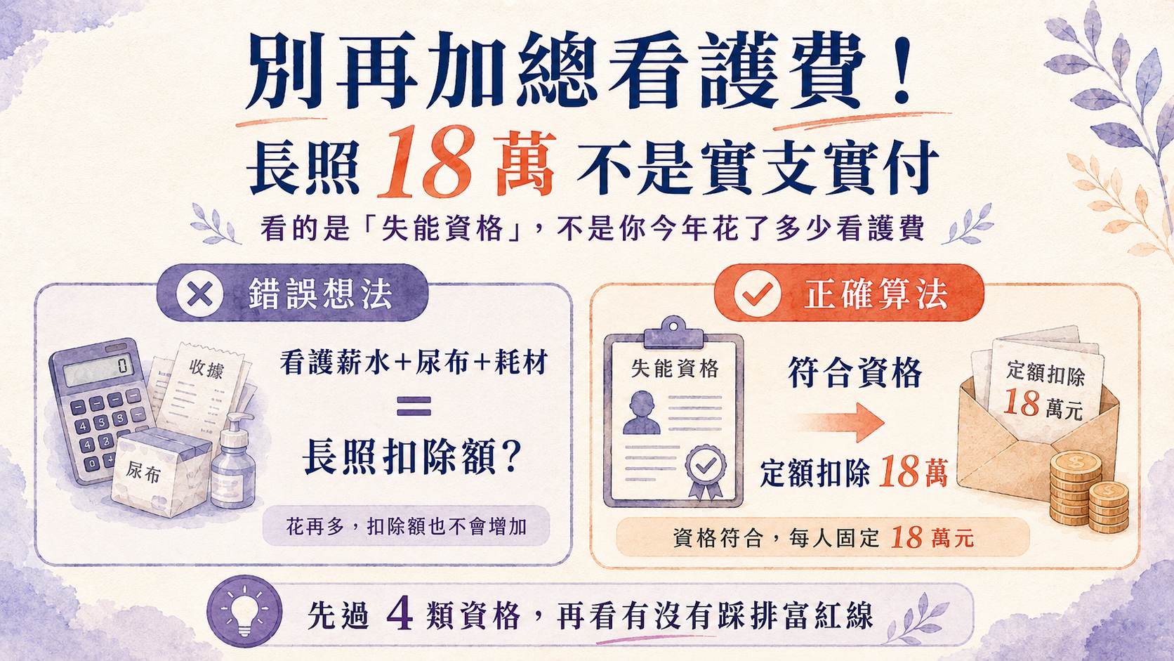 2026長照扣除額提高到 18 萬！4 類資格、排富紅線與證明文件一次看