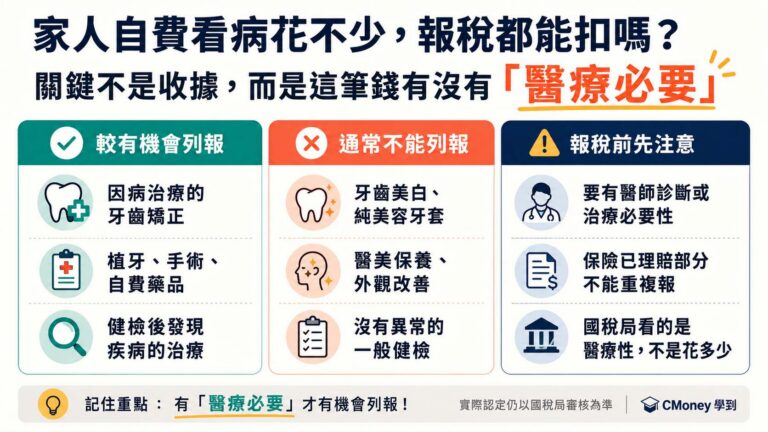 醫療收據一大疊，報稅卻不一定能扣？中年家庭最容易搞錯這 3 筆錢