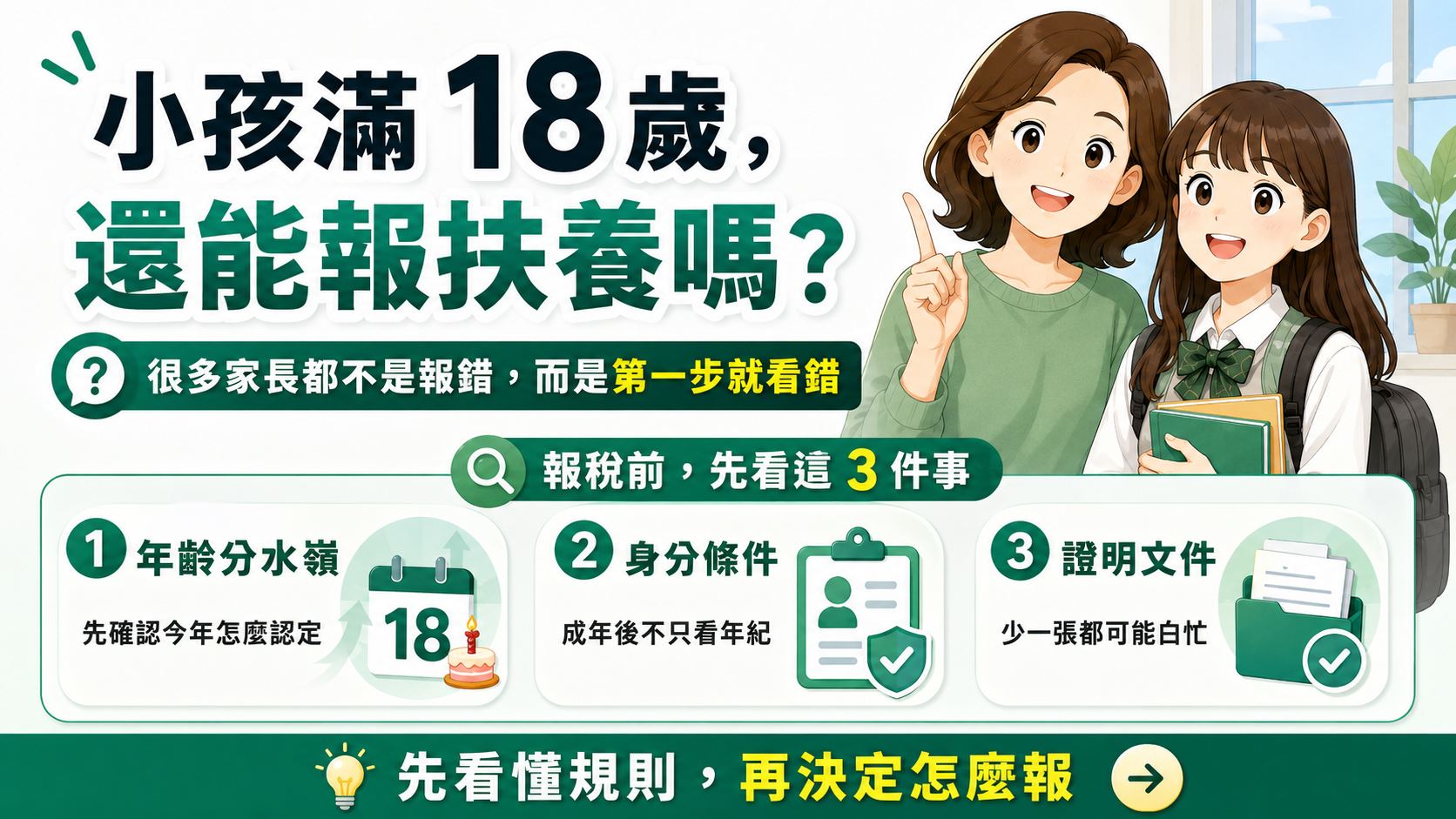 小孩滿18歲還能報扶養嗎