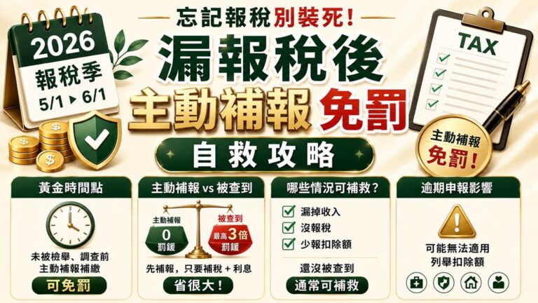 忘記報稅別裝死！2026 報稅季漏報後  主動補報免罰自救攻略
