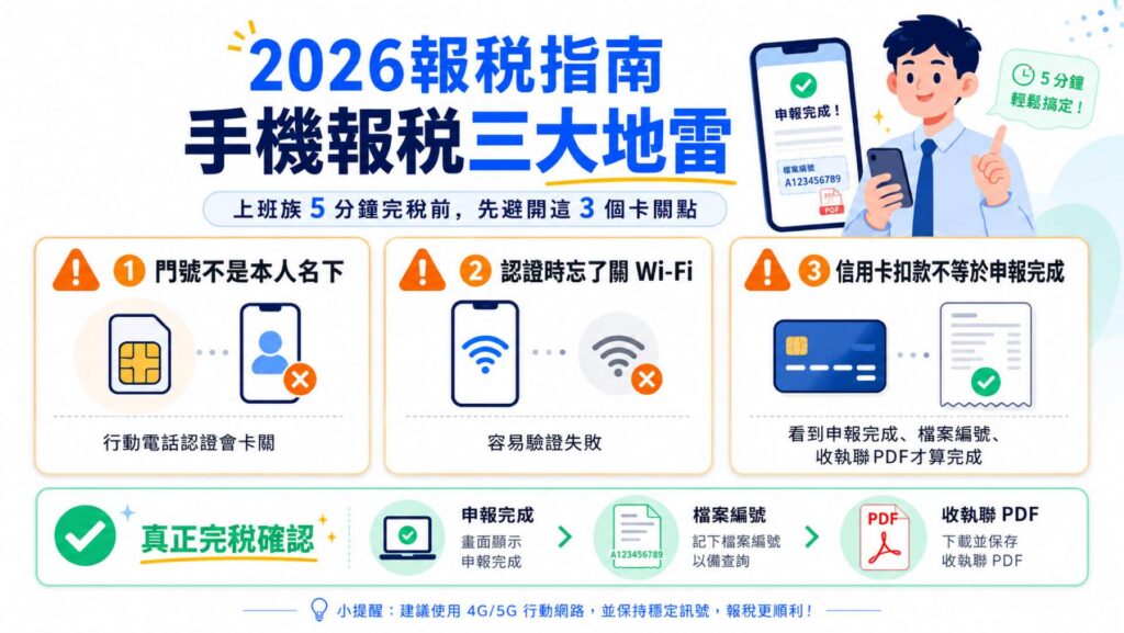 2026 上班族 5 分鐘完稅！手機報稅 vs 電腦報稅這樣選最快