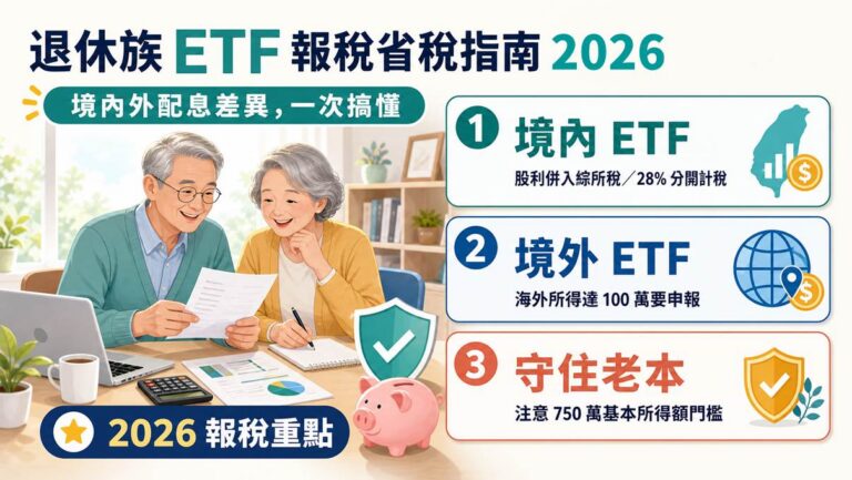 退休族 2026 ETF 報稅省稅指南：搞懂境內外配息差異，輕鬆守住老本