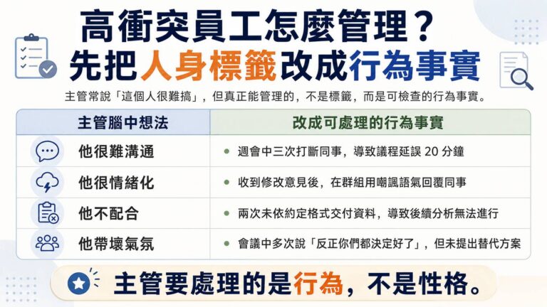 怎麼管理高衝突員工，才不會變成霸凌爭議？主管的標準、紀錄與升級時機