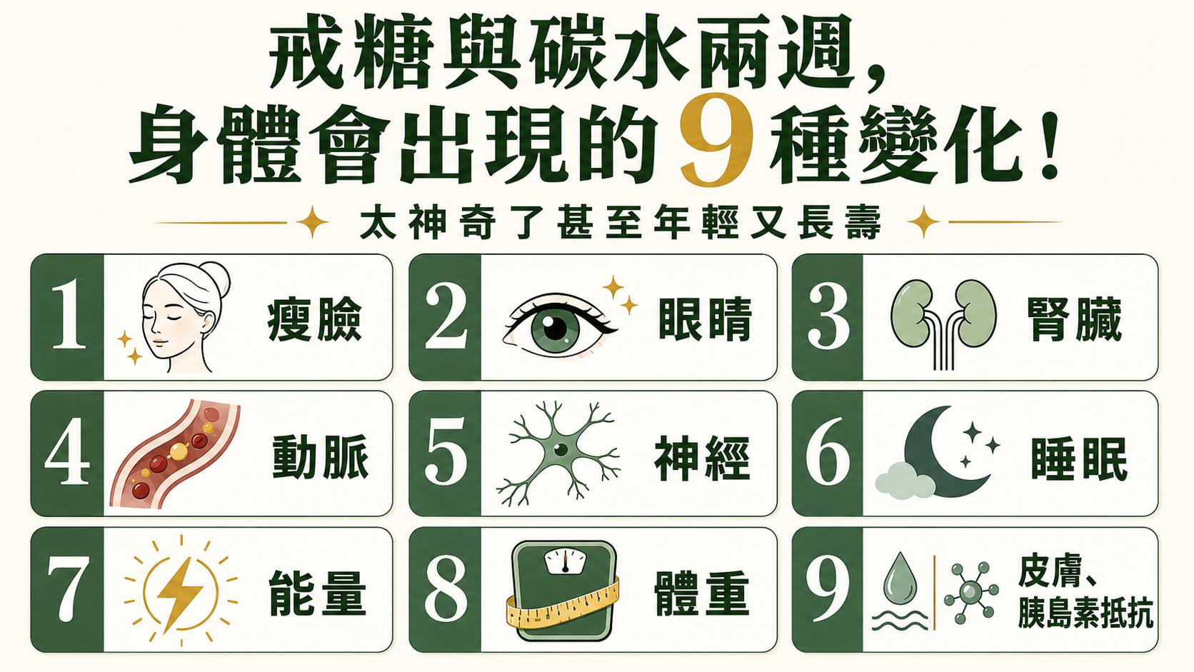 戒糖與碳水兩週，身體會出現的9種變化！太神奇了甚至年輕又長壽