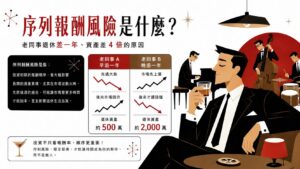 序列報酬風險：退休前後 5 年的行情，決定你會不會破產