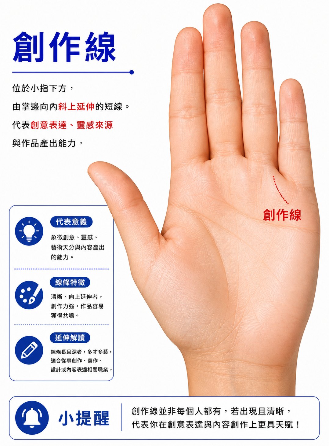 創作線|學到
在無名指和小指指縫下斜斜的兩條紋表示這人有研究創作的才能,可以從事研究或寫作、繪畫,一定有成就。