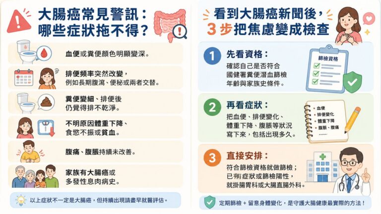 「血便真的只是痔瘡嗎？」余苑綺、賀一航名人罹癌讓人不敢忽略的大腸癌警訊