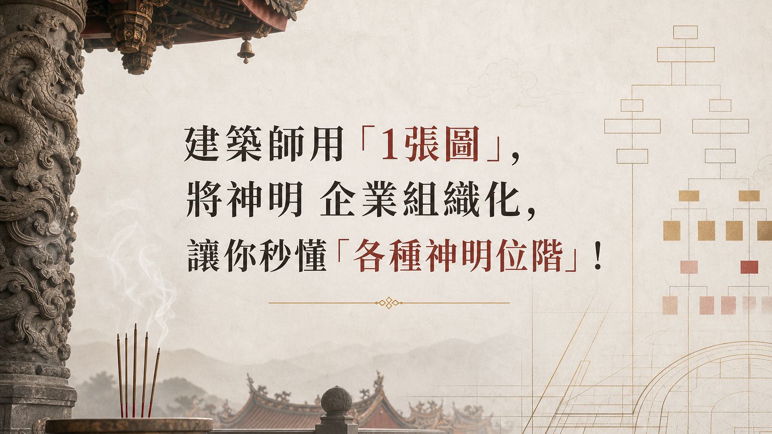建築師用「1張圖」，將神明 企業組織化，讓你秒懂「各種神明位階」！