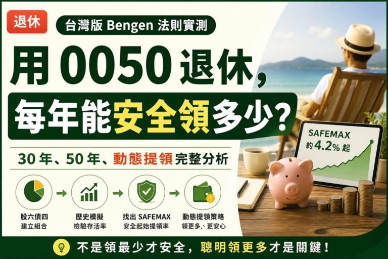 動態提領 0050 台灣版實測，退休金這樣領就不怕錢不夠