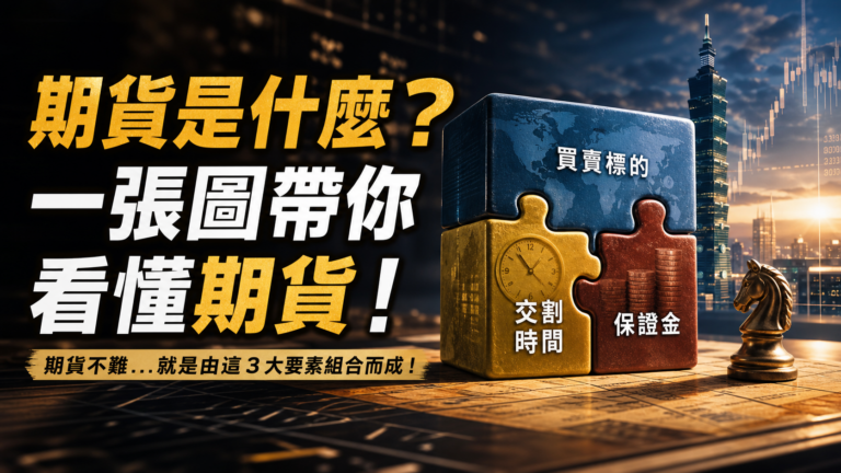 期貨是什麼？一張圖帶你看懂期貨！期貨不難…就是由這３大要素組合而成！