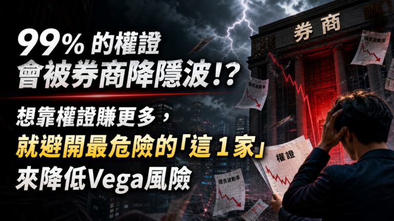 99% 的權證會被券商降隱波！？ 想靠權證賺更多，就避開最危險的「這 1 家」來降低Vega風險