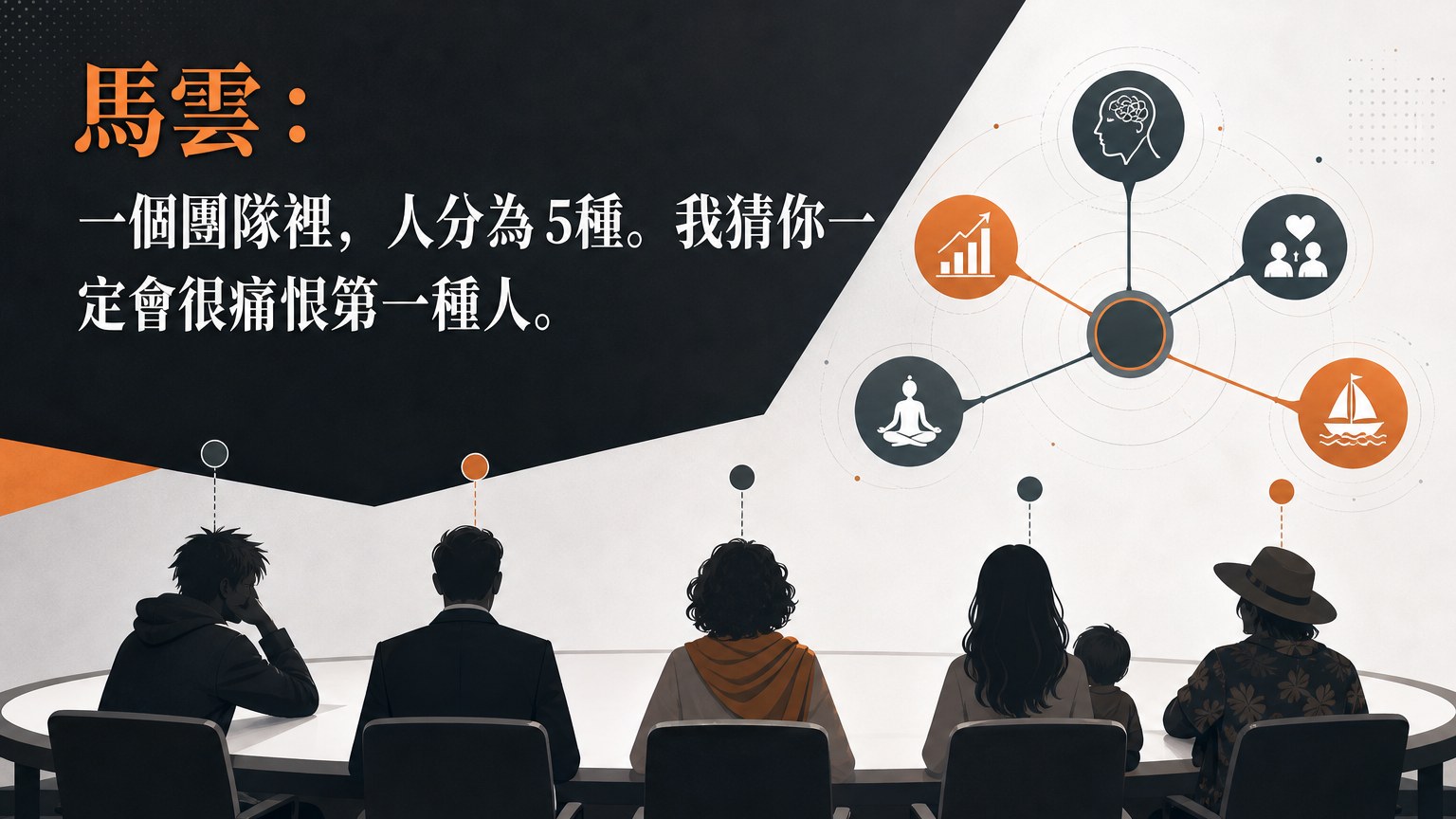 馬雲：一個團隊裡，人分為 5種。我猜你一定會很痛恨第一種人。