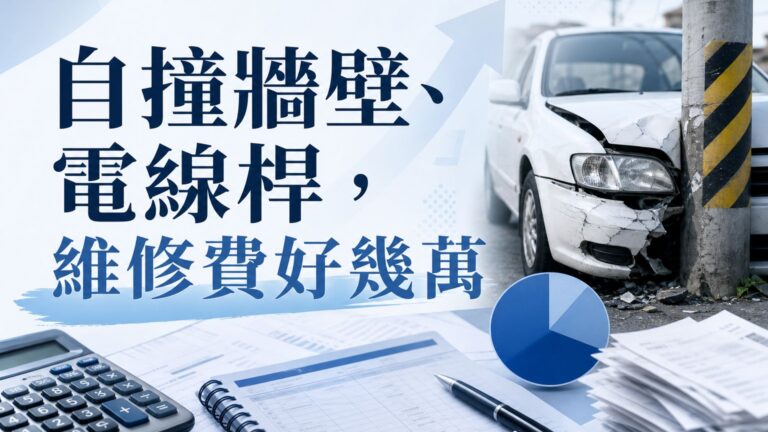 自撞牆壁、電線桿，維修費好幾萬…小心只有強制險一毛都不賠！乙式、丙式車險夠用嗎？