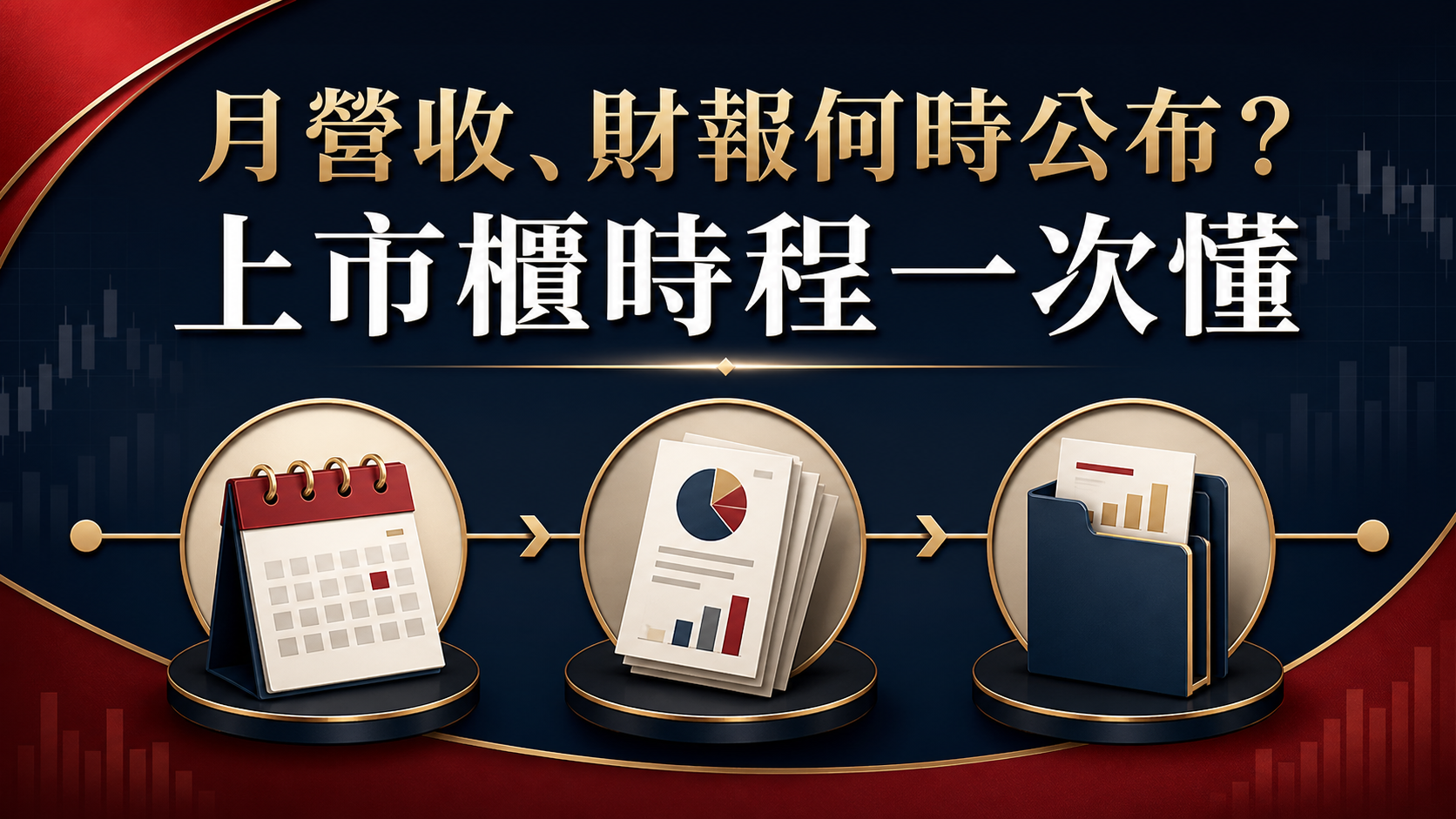 企業財報、月營收公布時間總整理｜投資人必看的財報行事曆