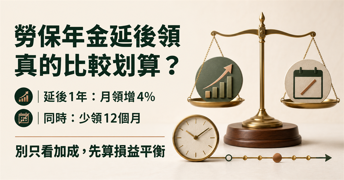 勞保老年年金延後領划算嗎？別只看加成，先比損益平衡與退休現金流