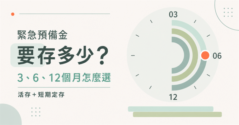 緊急預備金要存多少？3、6、12個月算法，活存定存怎麼選