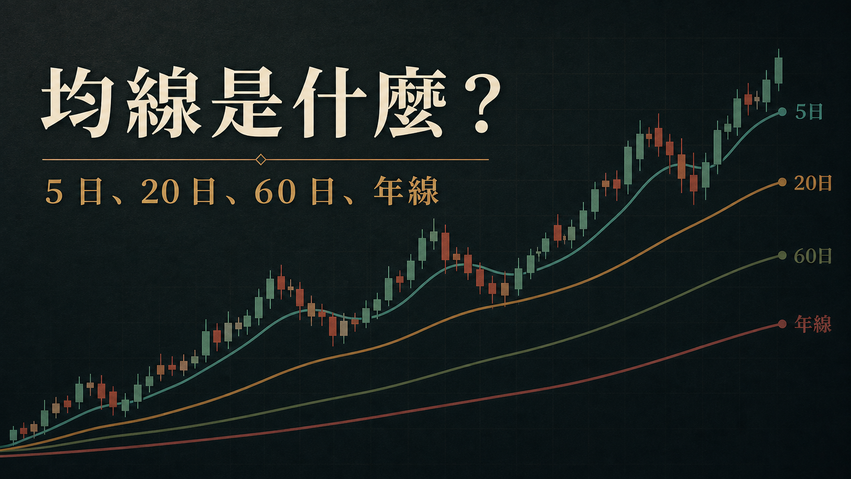 股票投資人，你知道什麼是均線嗎?