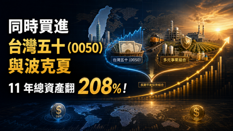 同時買進台灣五十(0050) & 巴菲特的波克夏，歷時 __ 年，總資產翻 208% !