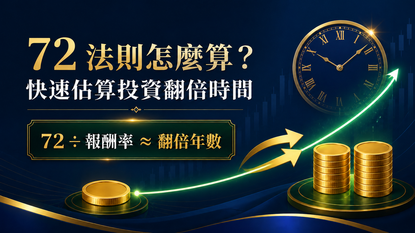 什麼是72法則-何時投資會翻倍的超簡單算法