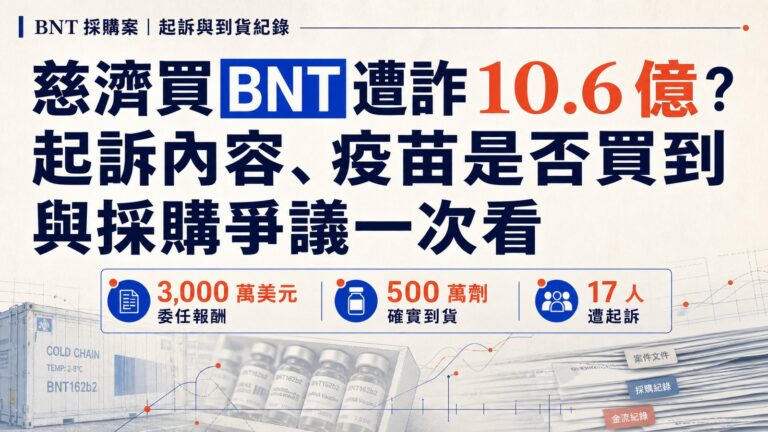 慈濟買 BNT 遭詐 10.6 億？起訴內容、疫苗是否買到與採購爭議一次看
