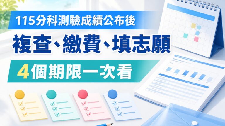 115分科測驗成績公布後：落點、複查、繳費、填志願4個期限一次看