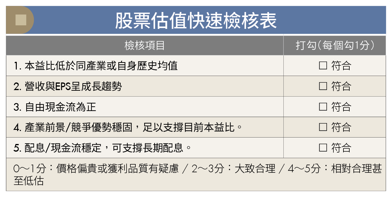 10元股票真的比千元股票便宜？低價股可能更貴的原因