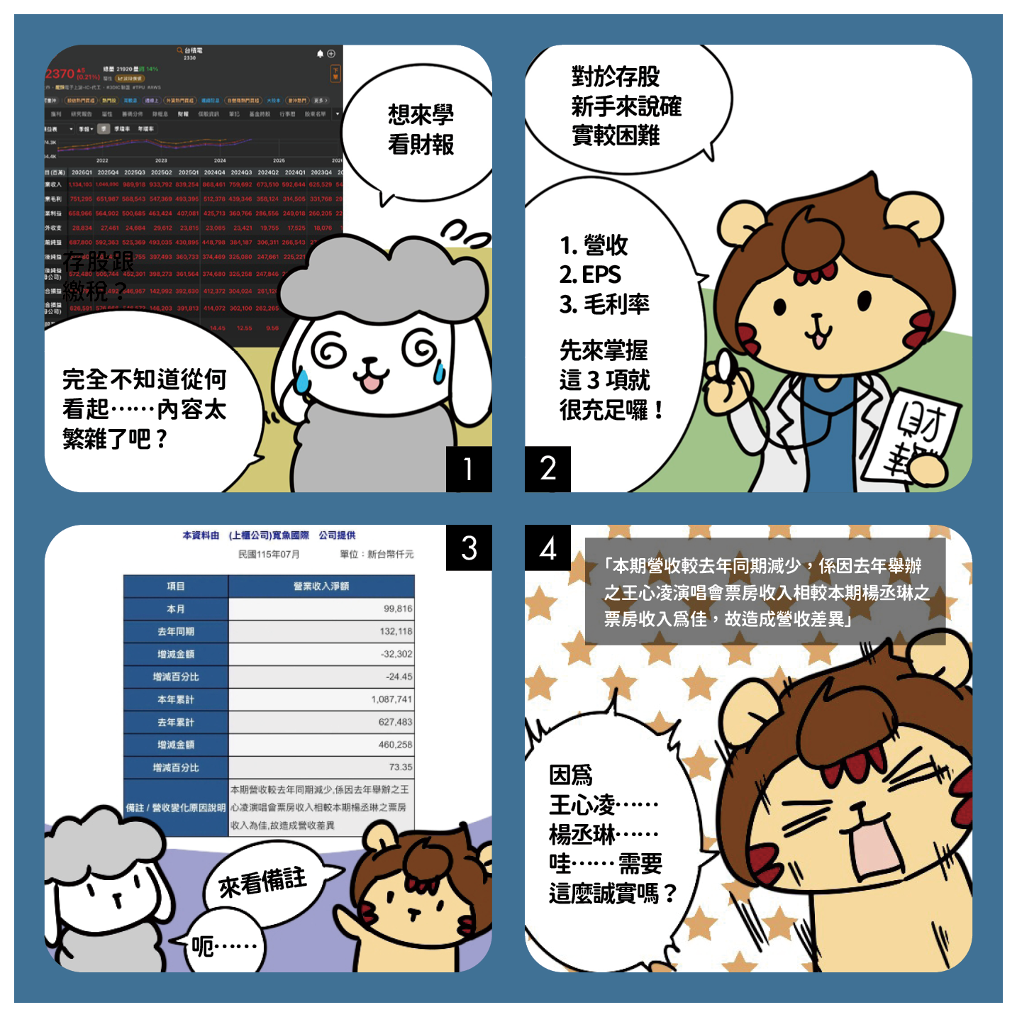存股族看財報先看哪3個數字？EPS下降也可能不是壞事