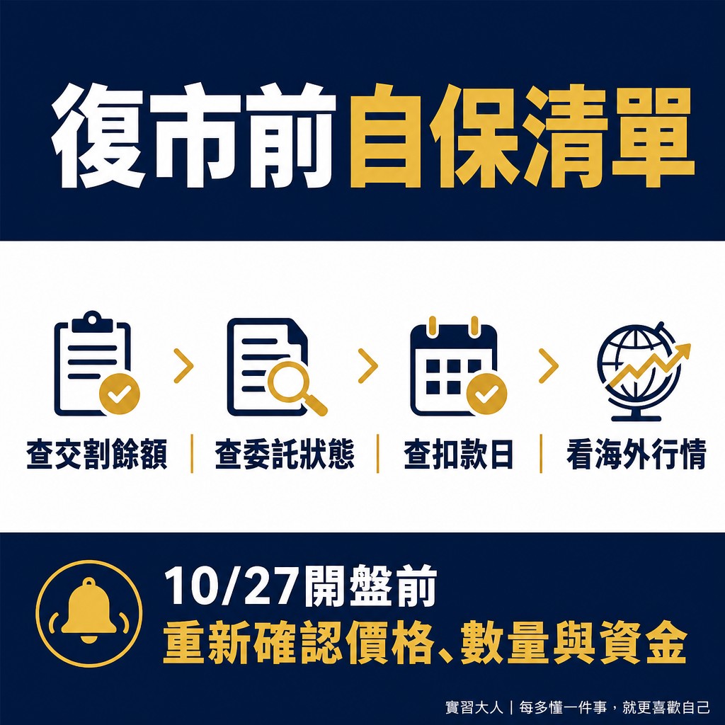 台股颱風休市後復市自保清單