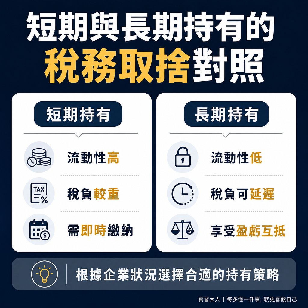 短期與長期持有的稅務取捨對照