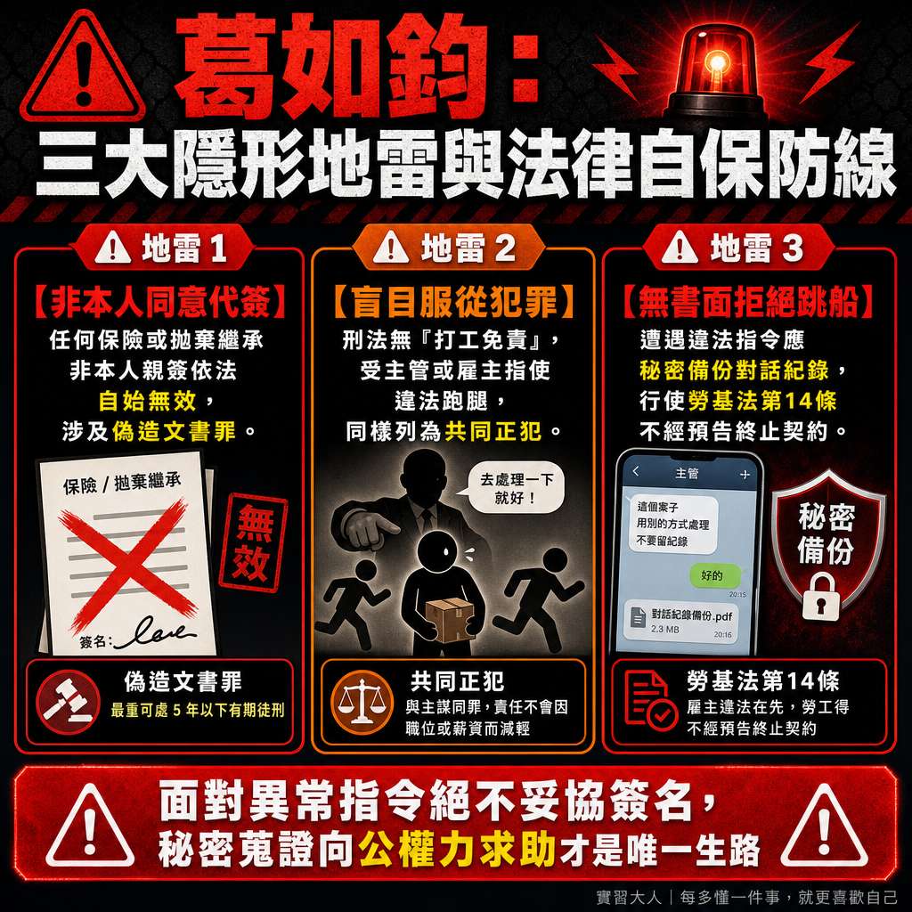 葛如鈞 申辦流程與避雷重點
